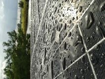 panneau solaire flexible étanche sous la pluie
